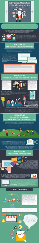 Email Marketing Infographic Why Email Marketing Is Not Working for You by Robly