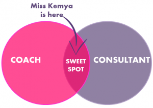 Coach vs Consultant sweet spot