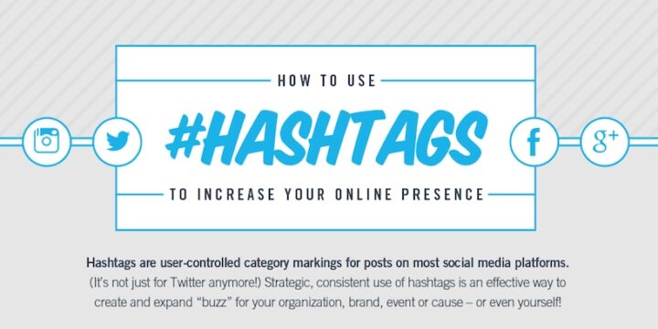 How To Use Hashtags to Boost Your Online Presence