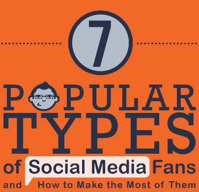 7-types-of-social-media-fans-header
