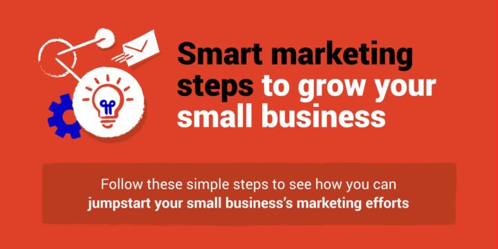 Grow Your Small Business With These Smart Marketing Ideas